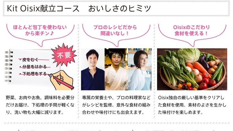 オイシックスの定期コース「KitOisix献立コース」